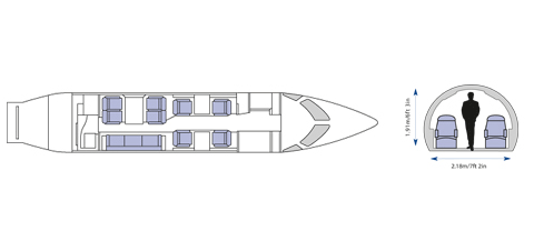 cabina Gulfstream G200